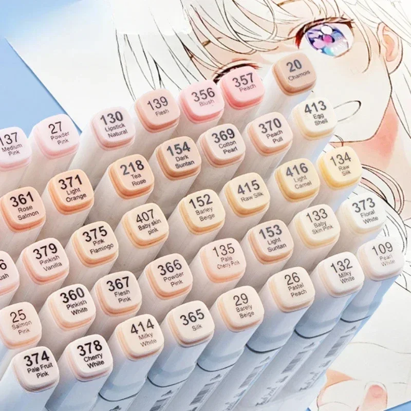 Highlighter Set Pastel - Ensemble de marqueurs à double tête,