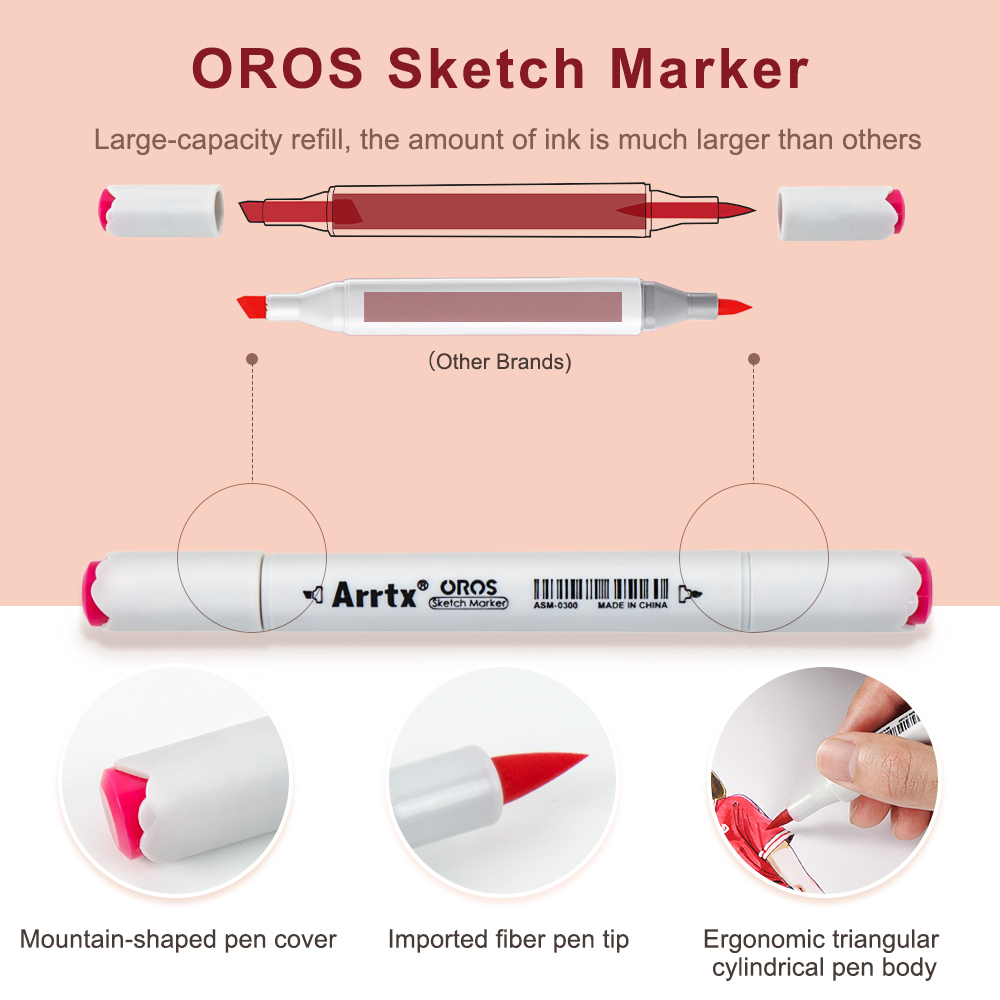 Arrtx Oros 66 couleurs pastel  - Highlighter Set Pastel avis et prix